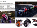 xe-may-dien-tre-em-xs-6188-6688-6199-5199-600×358